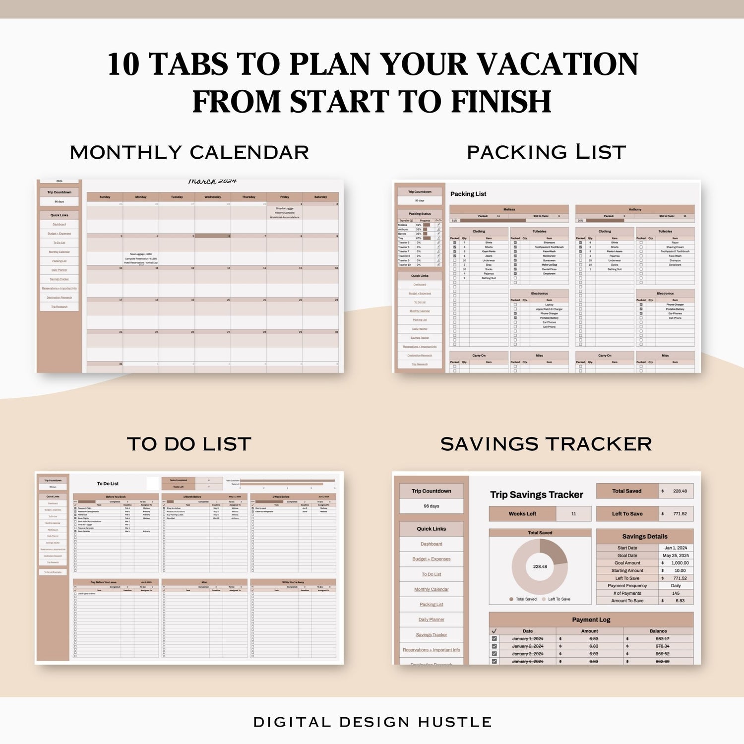 Travel Planner Spreadsheet for Google Sheets