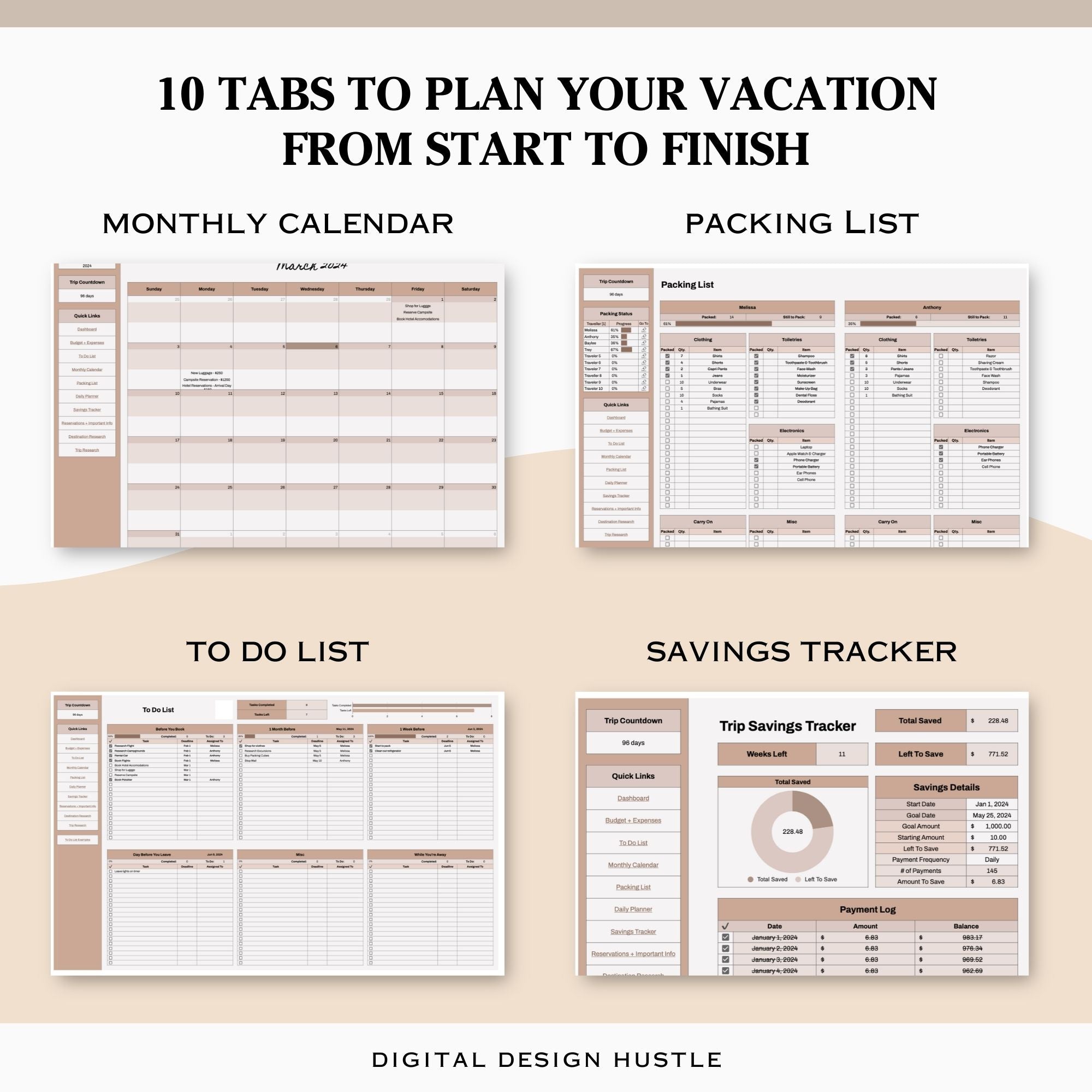 Travel Planner Spreadsheet for Google Sheets