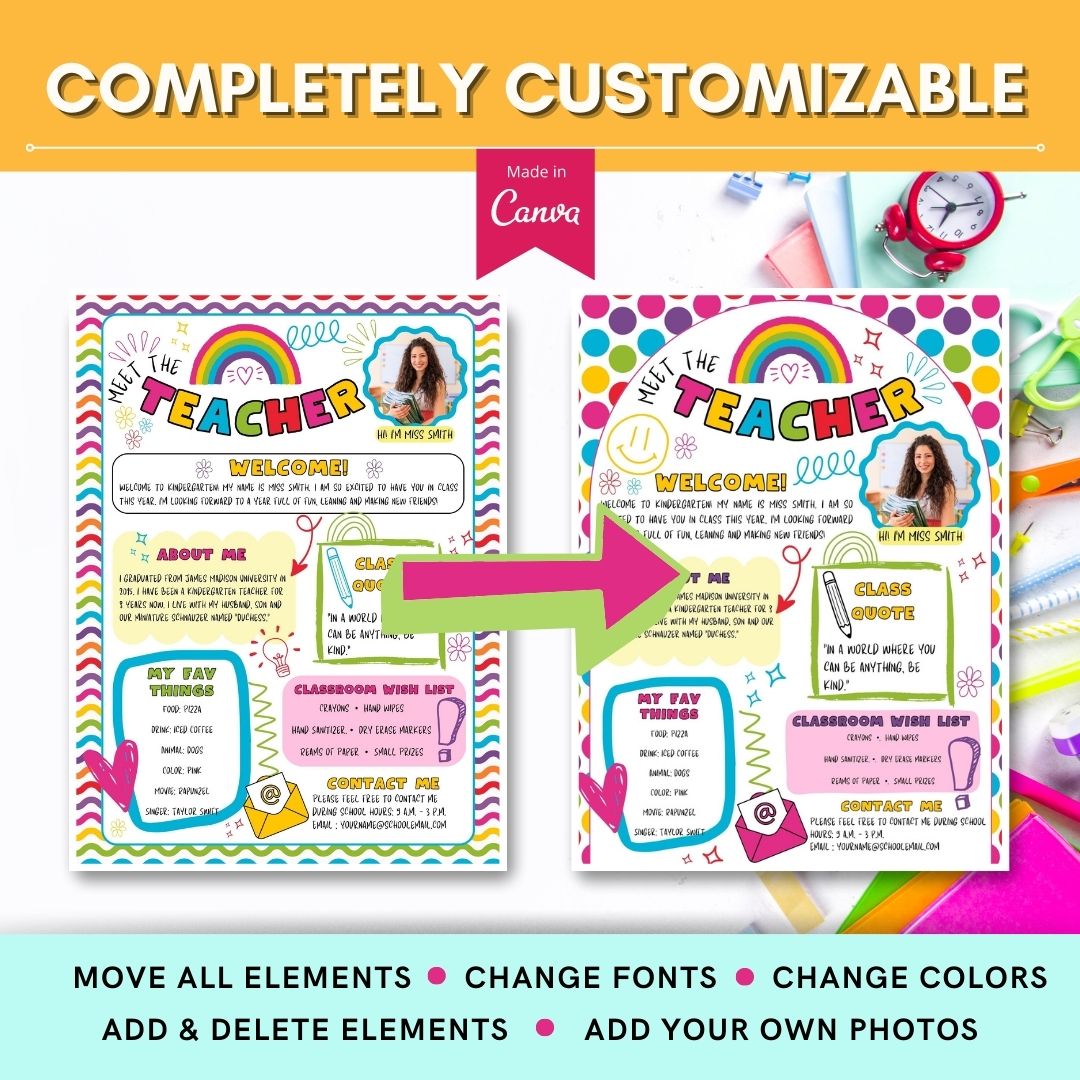 Welcome to our bright and colorful "Meet The Teacher" Canva template, designed to make a lasting impression on your students and their families! This editable Canva template is perfect for introducing yourself and creating a warm and inviting atmosphere for the upcoming school year.