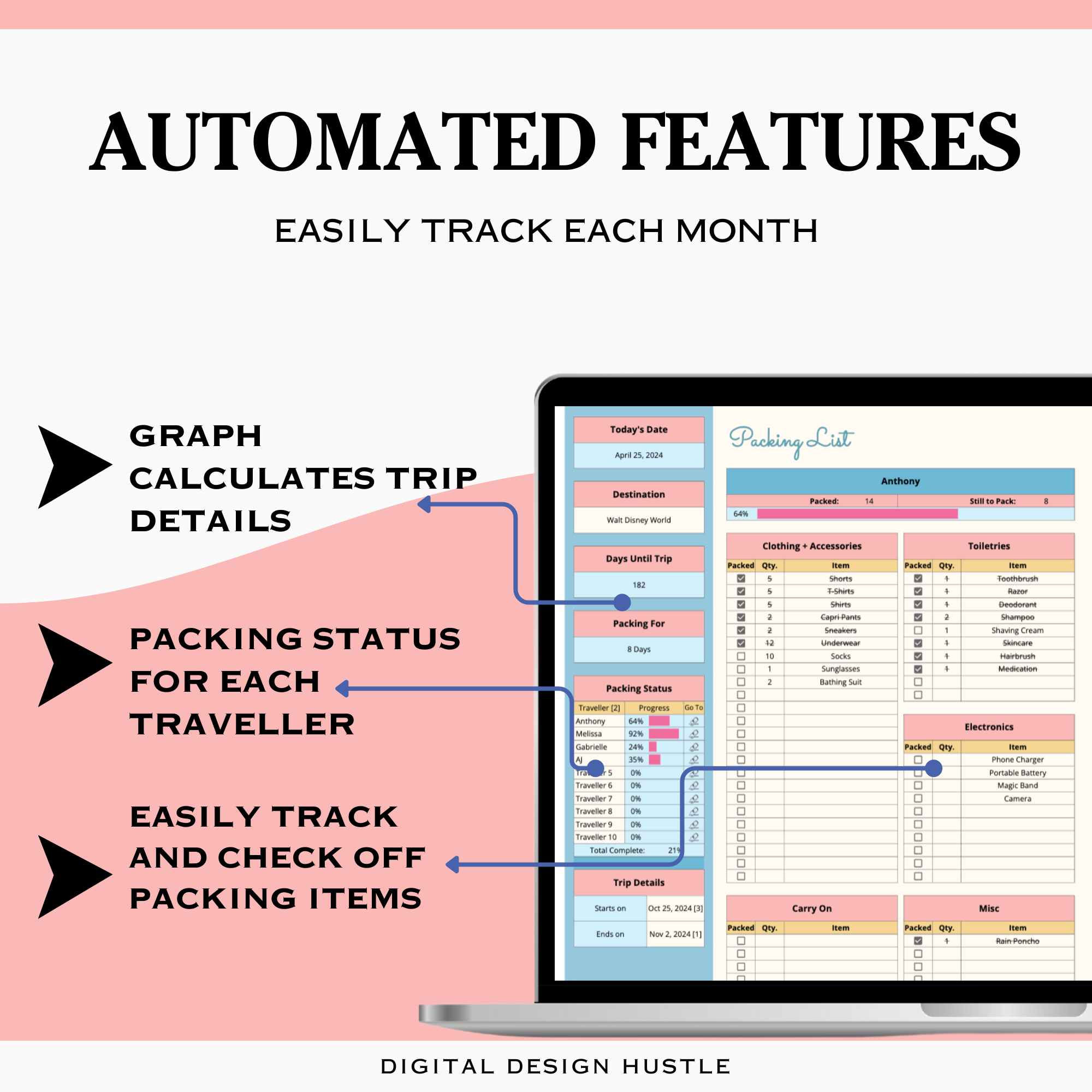 Packing List Template for Google Sheets