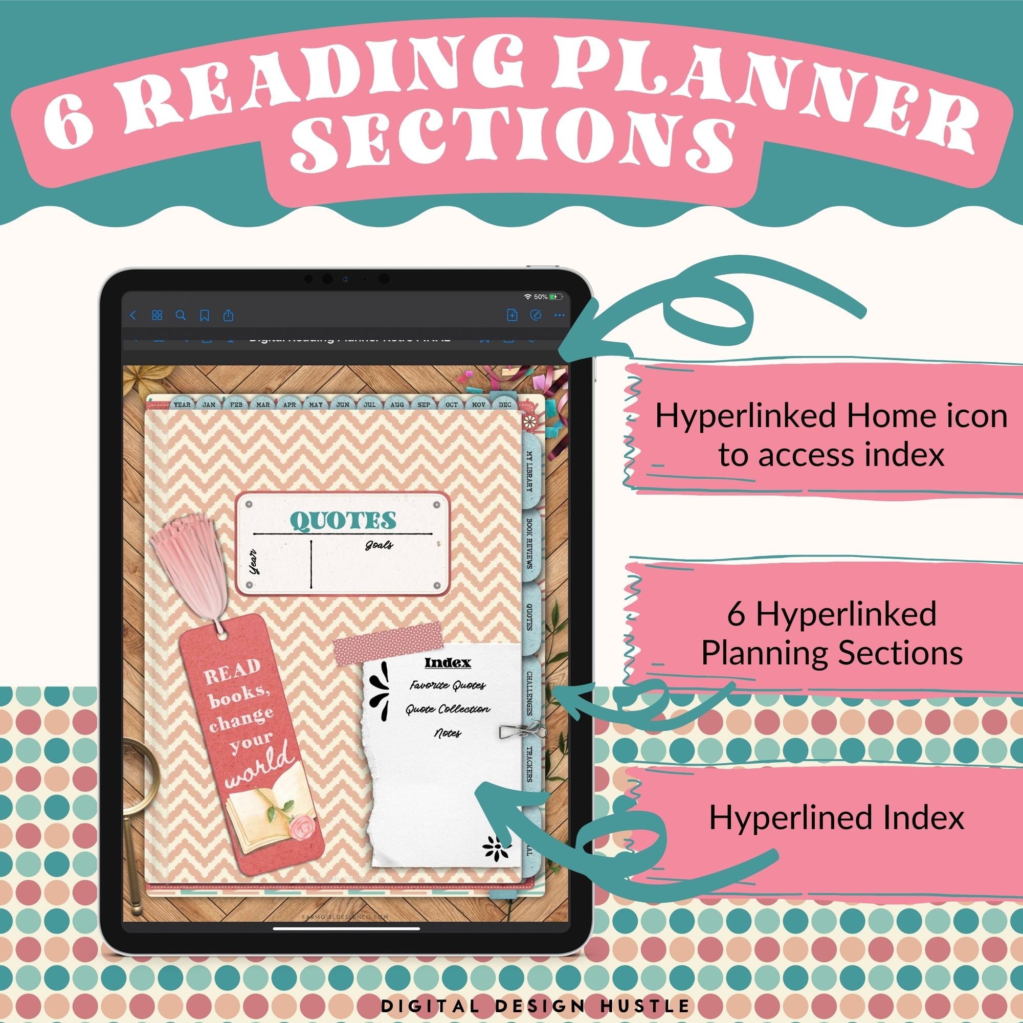 This cool retro-themed digital reading planner is a fun way to track reading progress, take notes, and write ideas and thoughts in the digital journal. This 680-page reading planner includes 19 hyperlinked sections including reading logs, book trackers, and more.