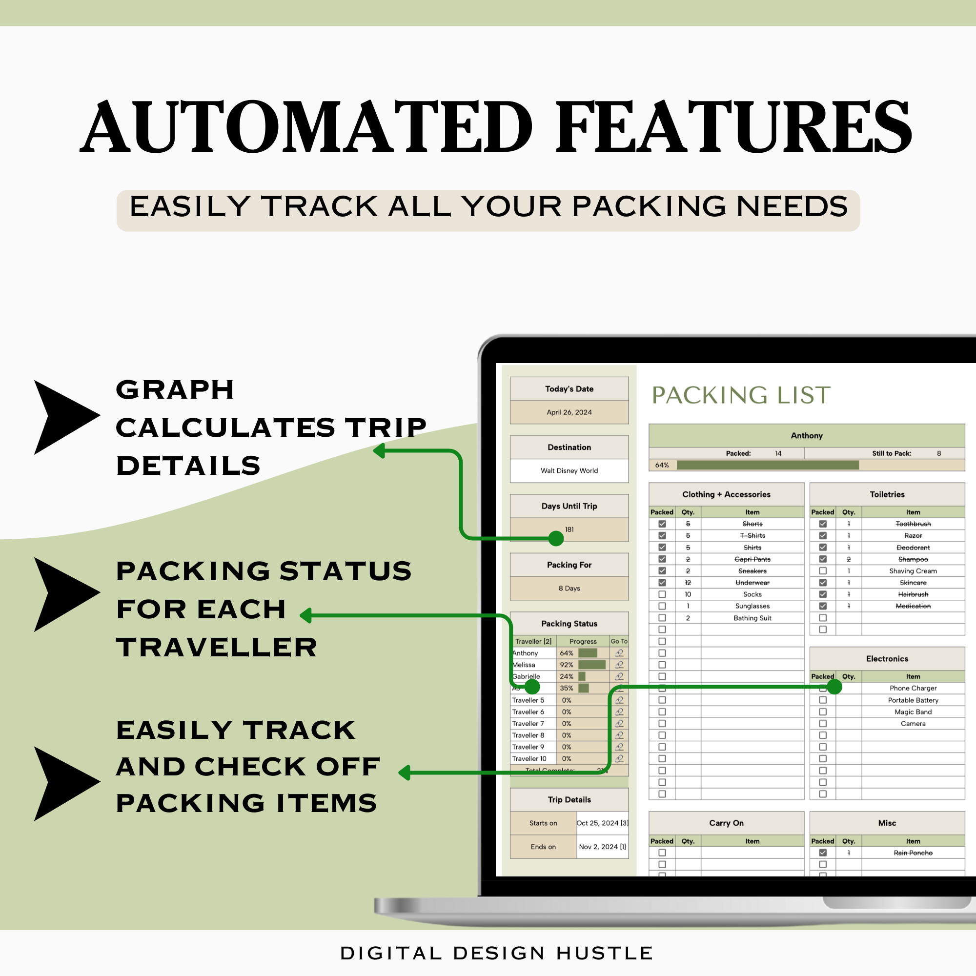 Travel Packing List for Google Sheets
