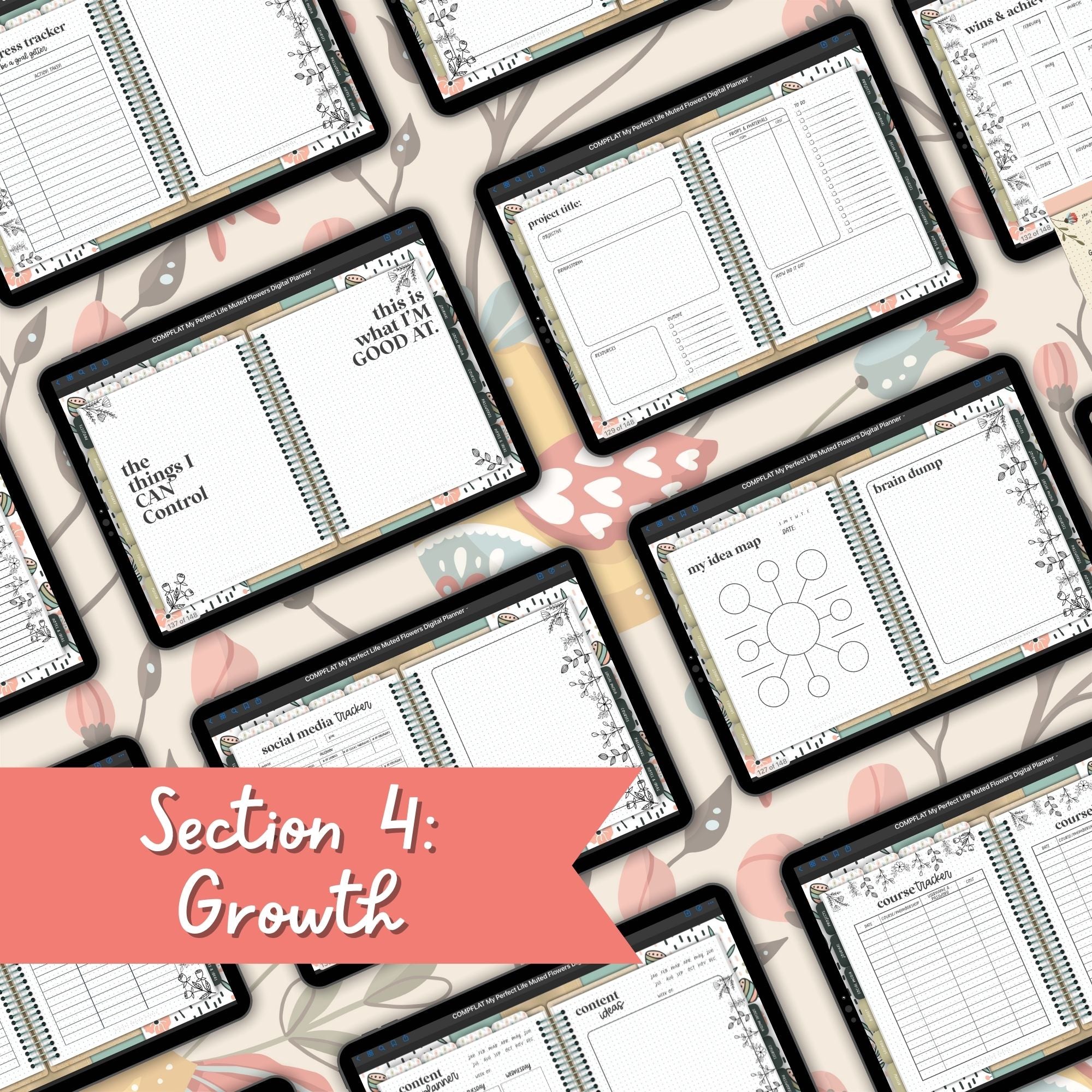 Muted Flowers Digital Landscape Planner With Digital Stickers