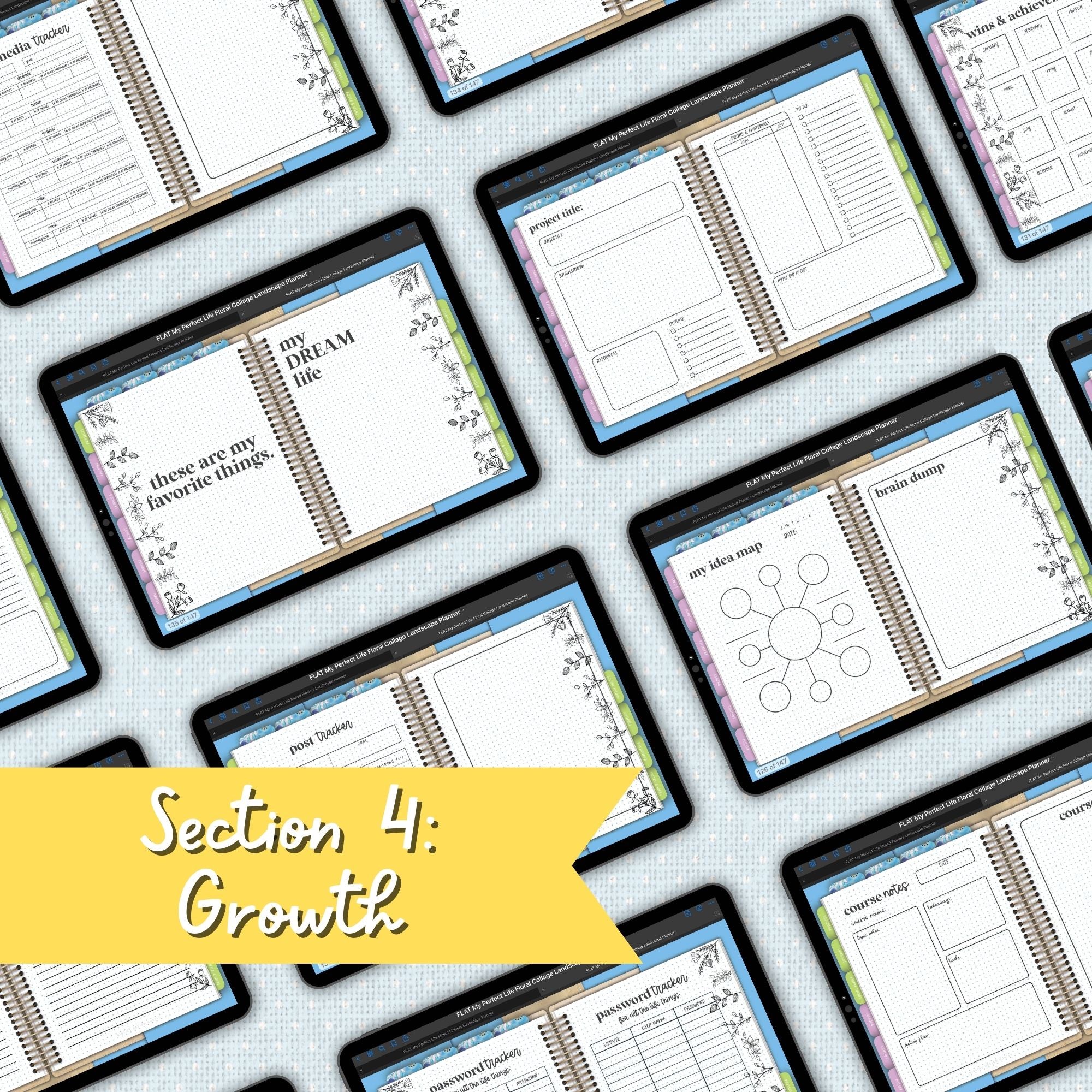 Blue Floral Collage Digital Landscape Planner With Digital Stickers