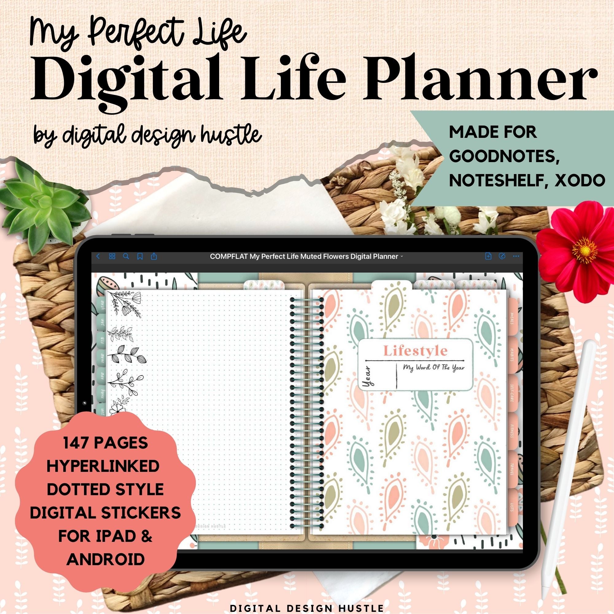 Muted Flowers Digital Landscape Planner With Digital Stickers