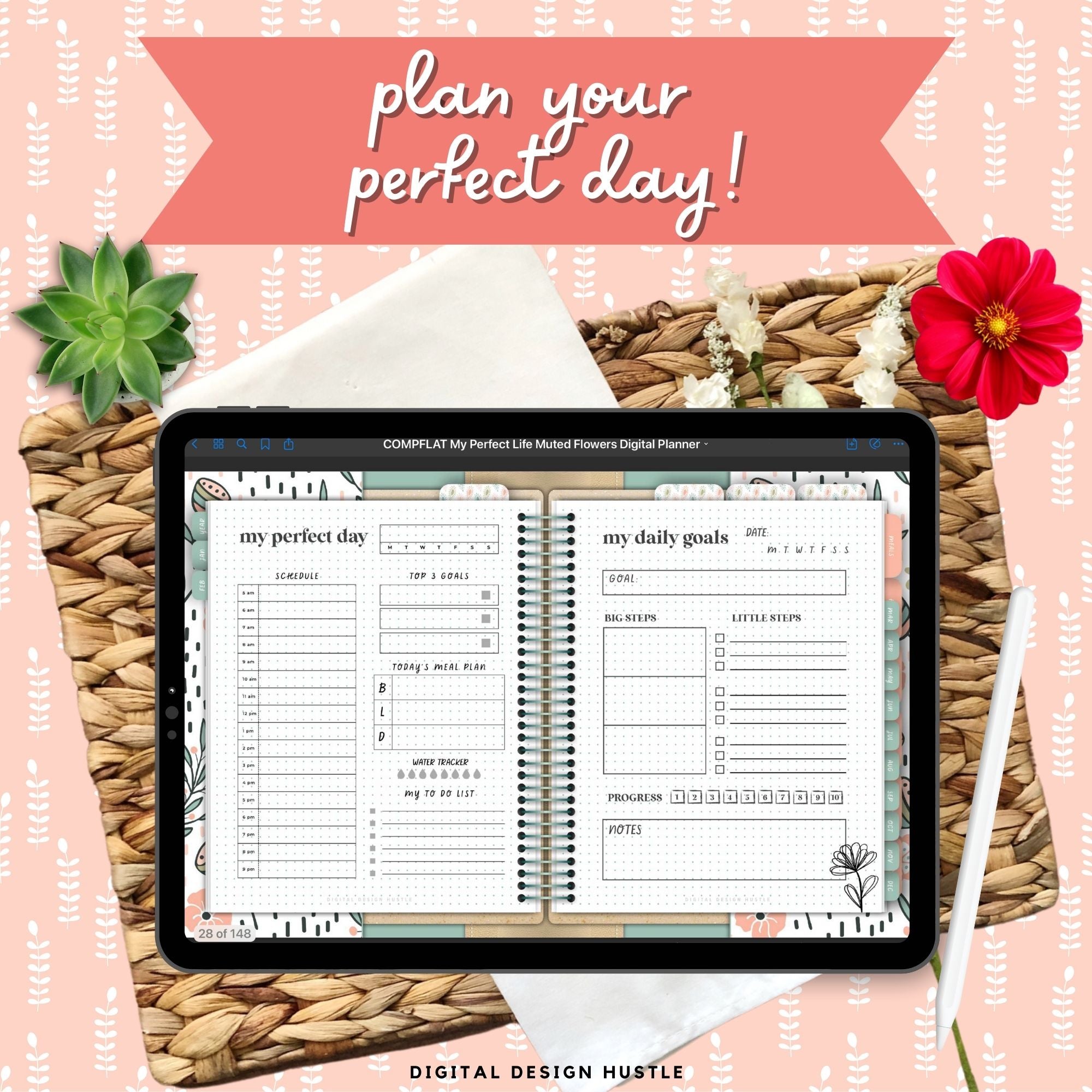 Muted Flowers Digital Landscape Planner With Digital Stickers