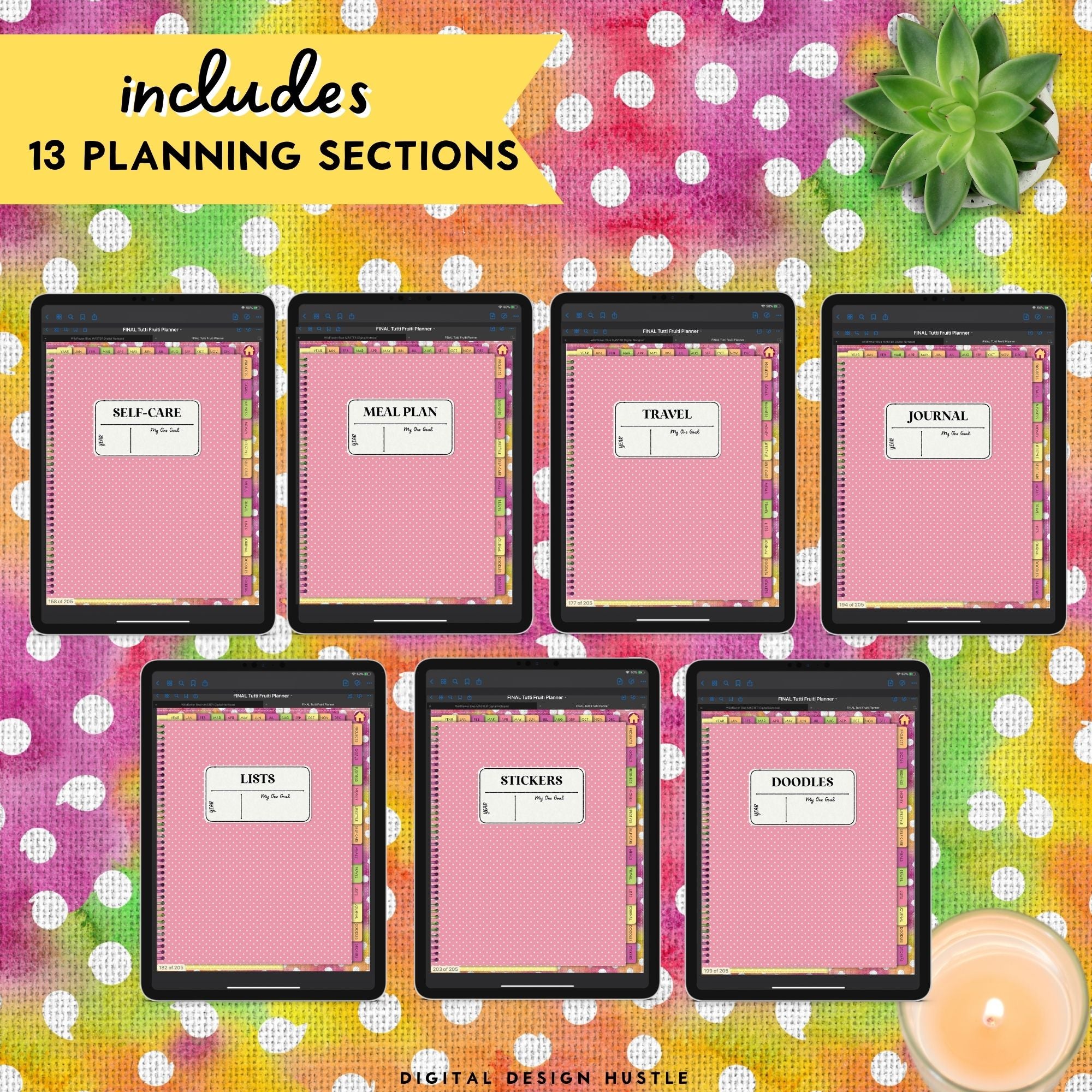 Tutti Fruiti Digital Portrait Planner With Digital Stickers