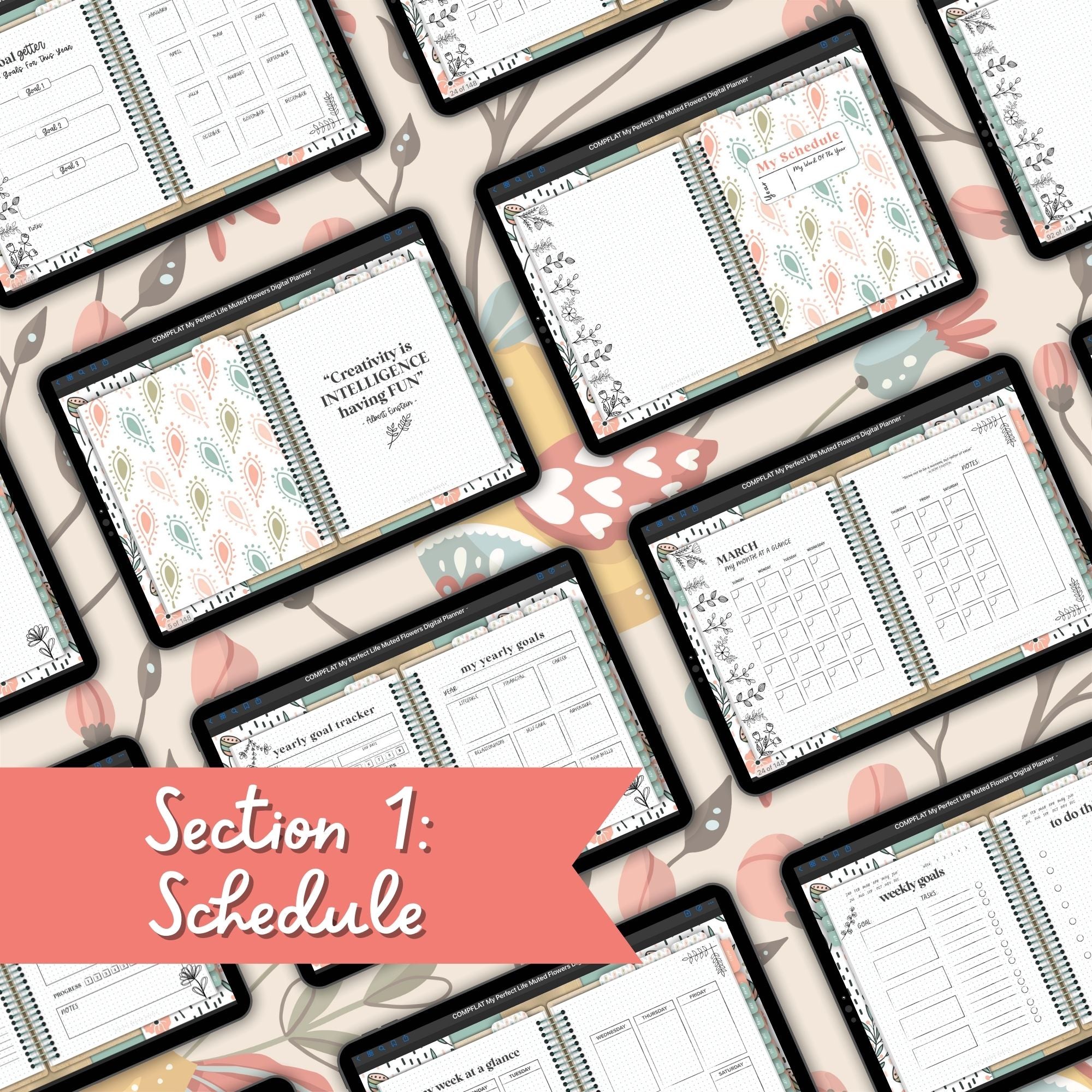 Muted Flowers Digital Landscape Planner With Digital Stickers