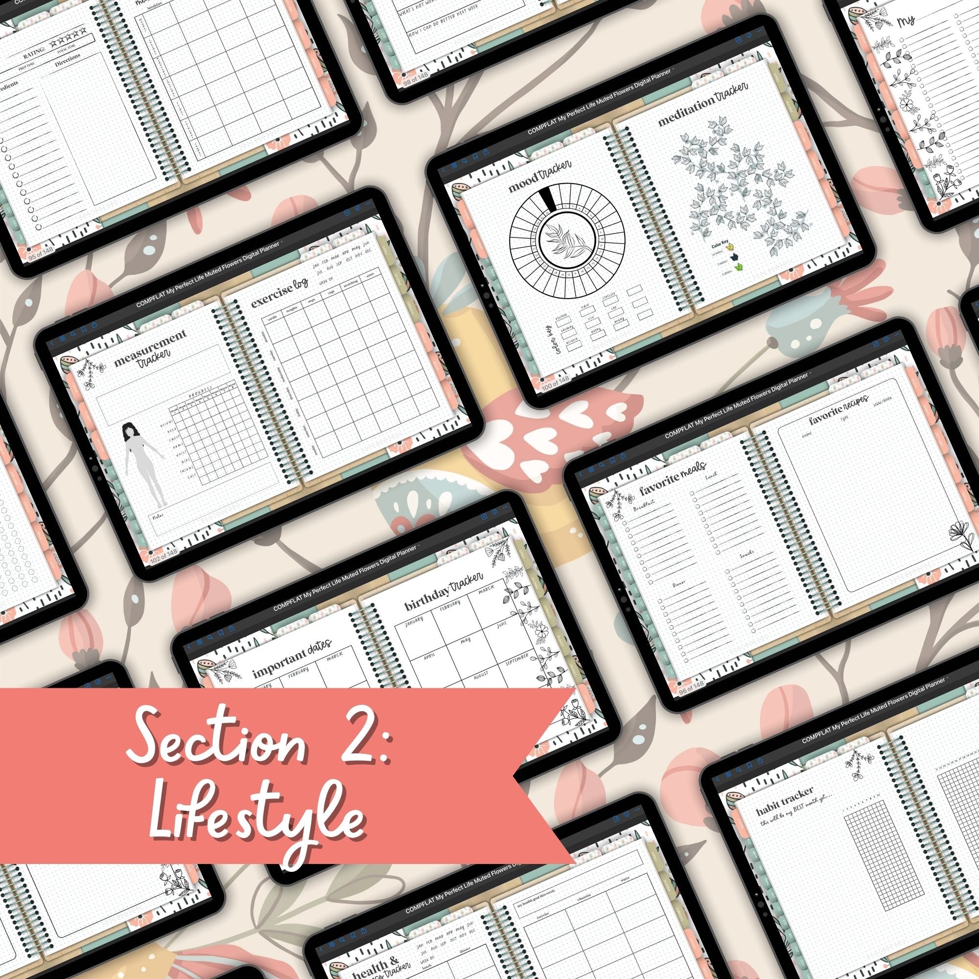 Muted Flowers Digital Landscape Planner With Digital Stickers