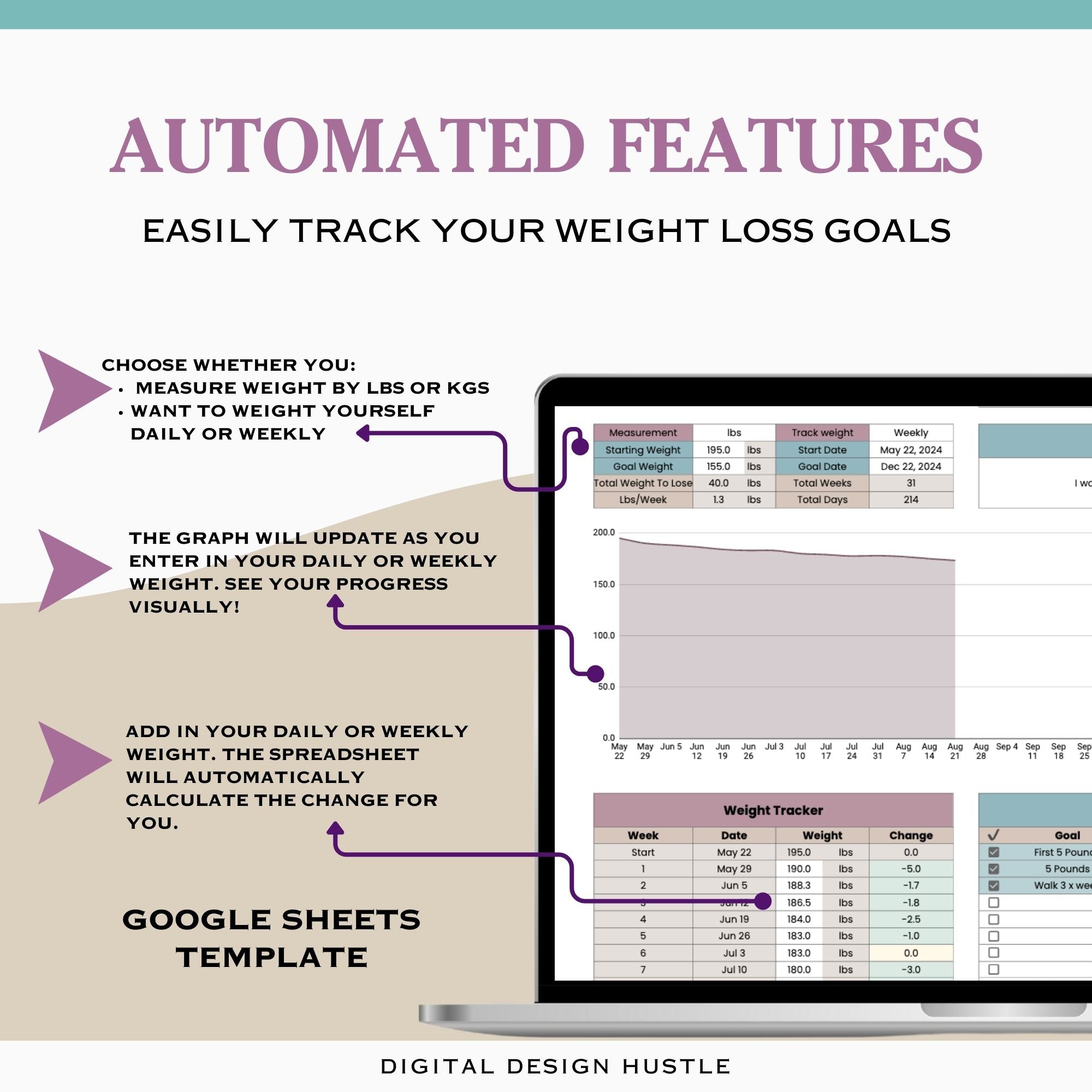 Weight Loss Tracker for Google Sheets