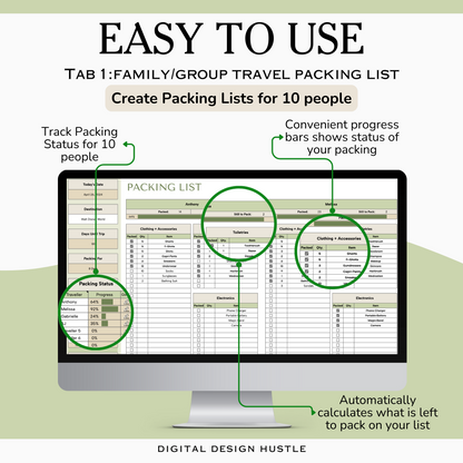 Travel Packing List for Google Sheets – Farm Girl Designs