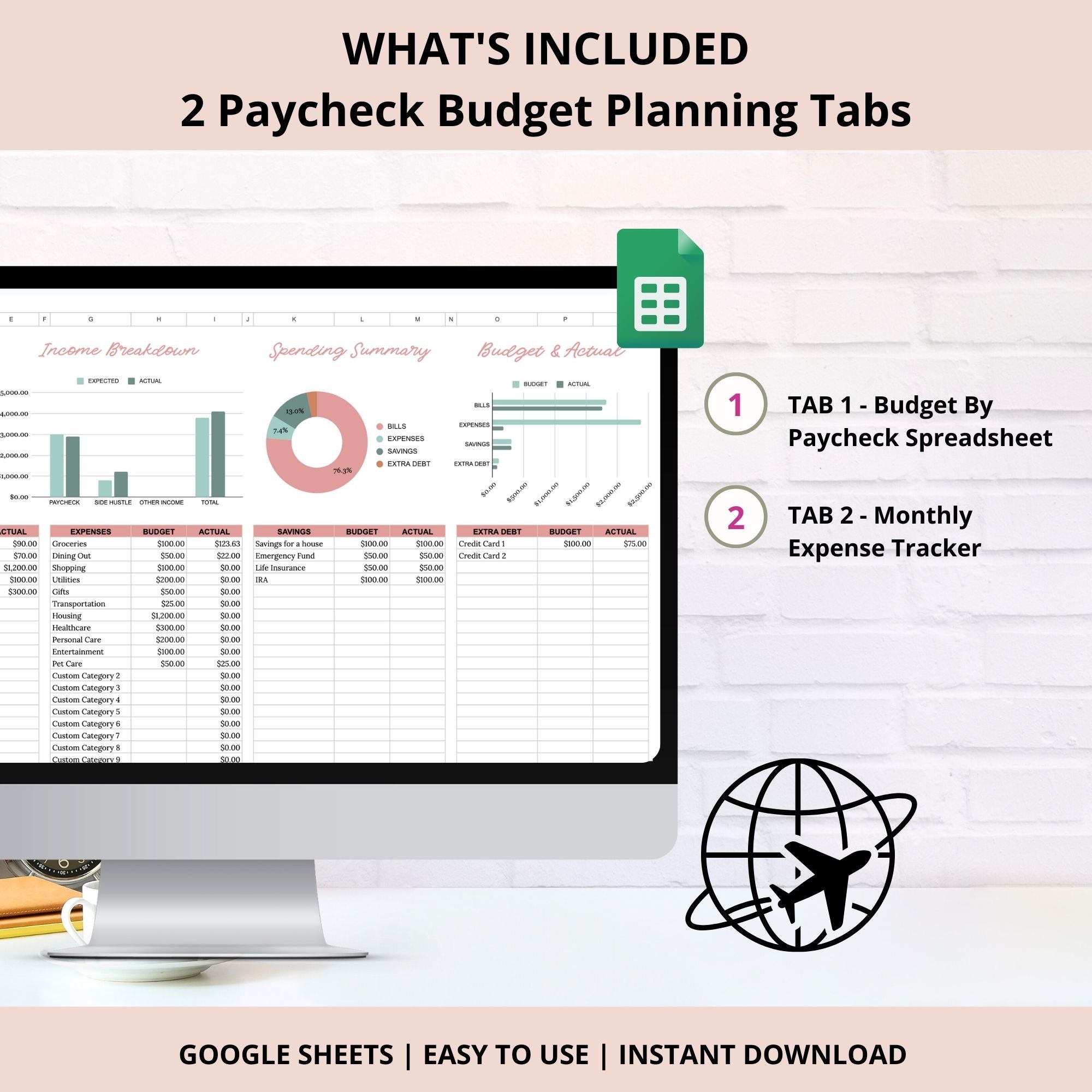 Budget By Paycheck Spreadsheet