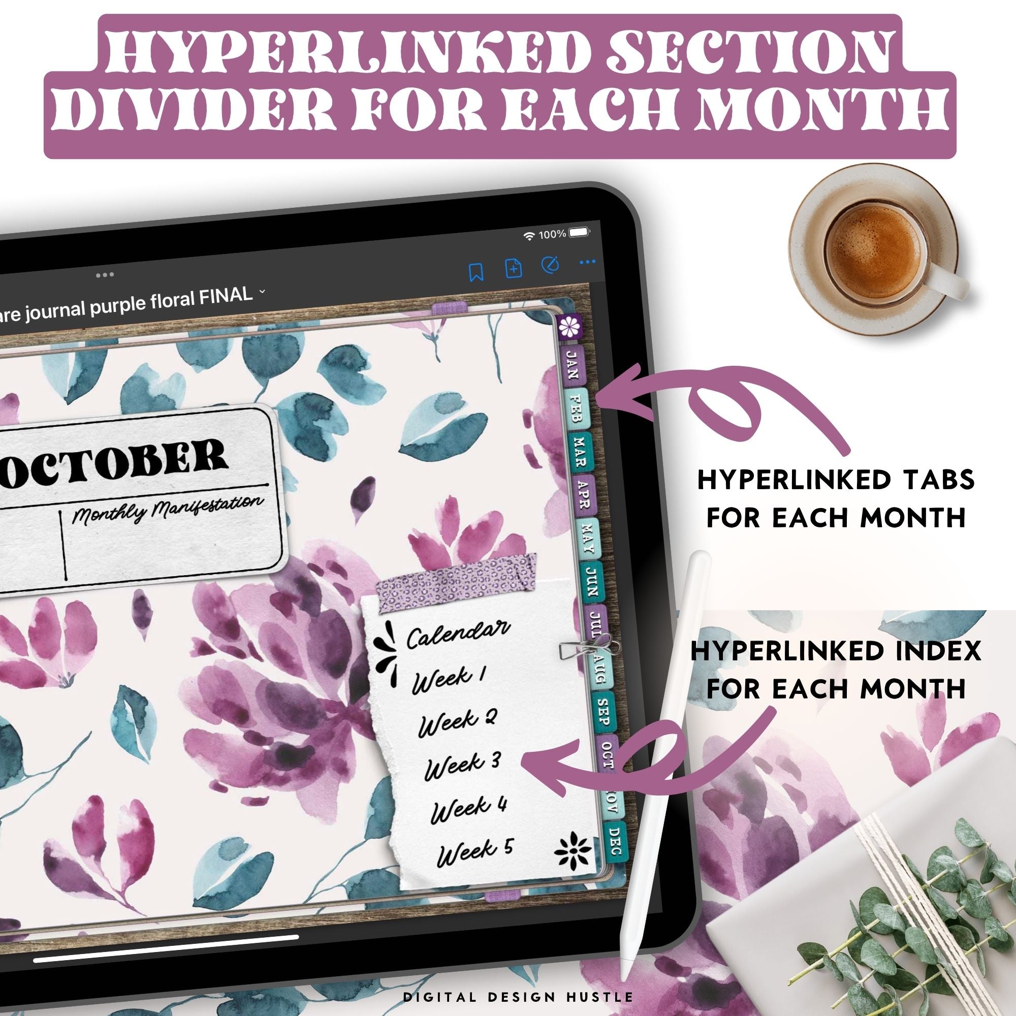 Floral Watercolor Digital Self Care Journal